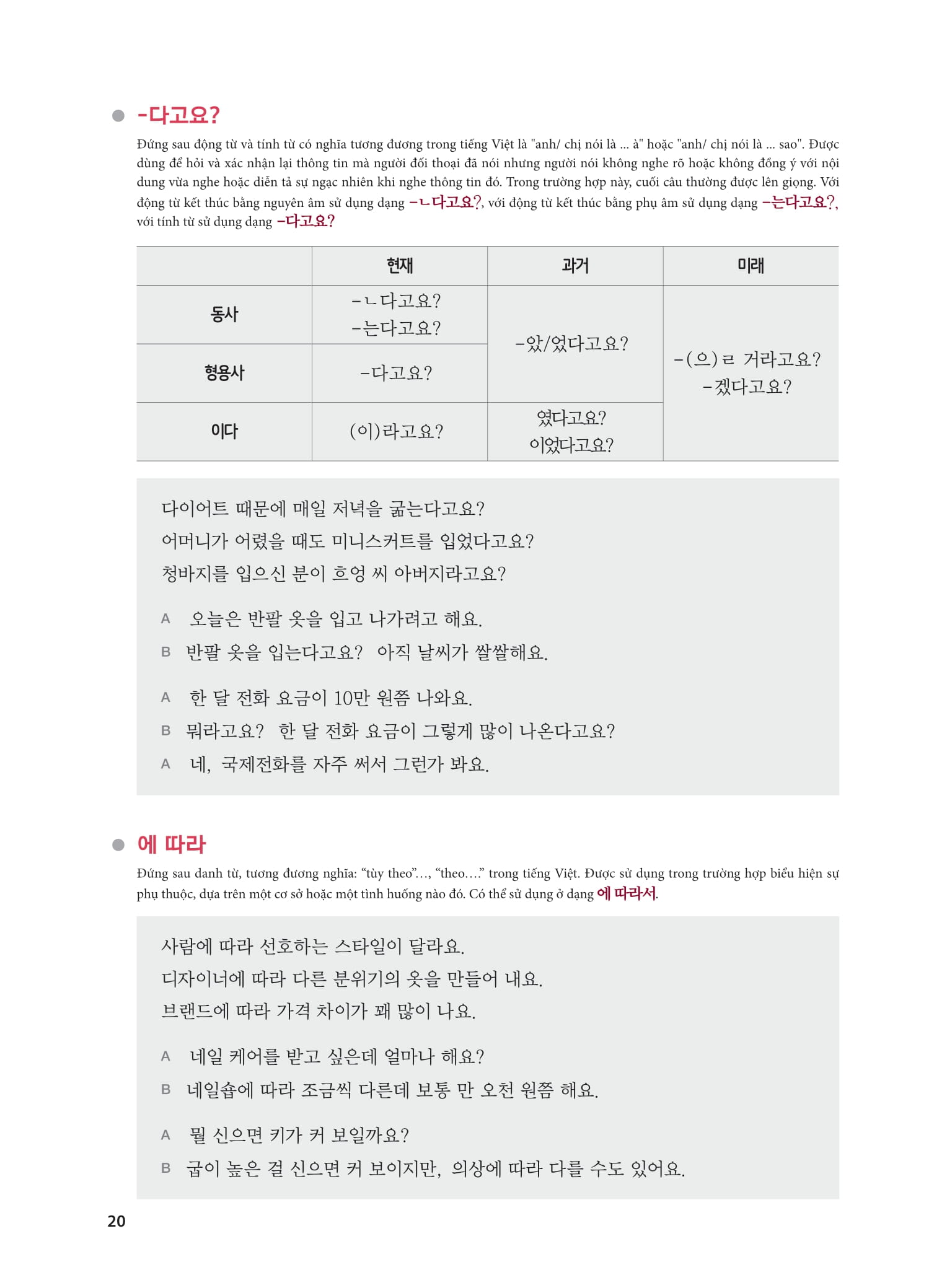 Bo
						
										
										Tieng Han Tong Hop Danh Cho Nguoi Viet Nam - Trung Cap 4 - Sach Bai Tap (Tai Ban 2025)