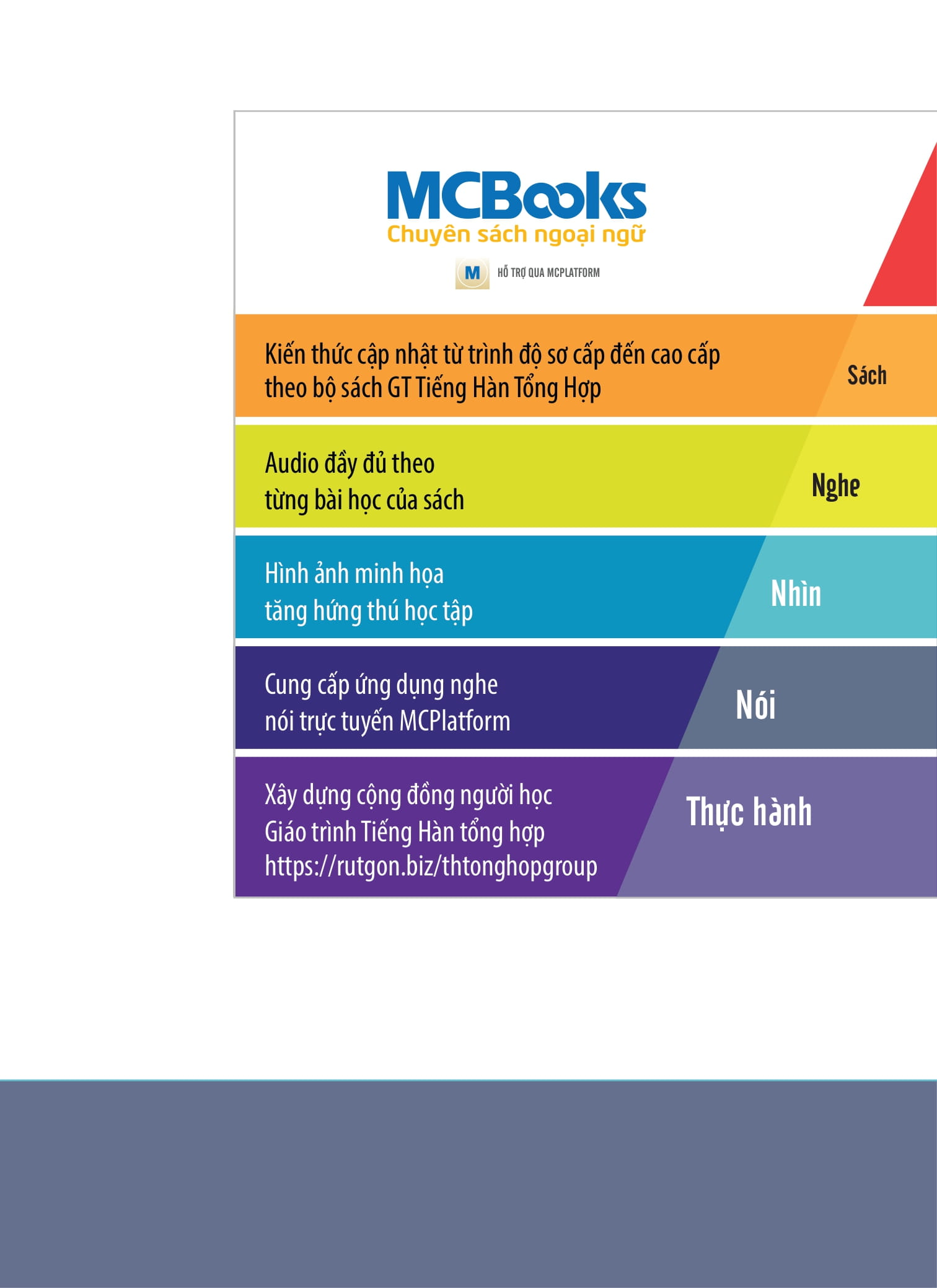 Bo
						
										
										Tieng Han Tong Hop Danh Cho Nguoi Viet Nam - Trung Cap 4 - Sach Bai Tap (Tai Ban 2025)