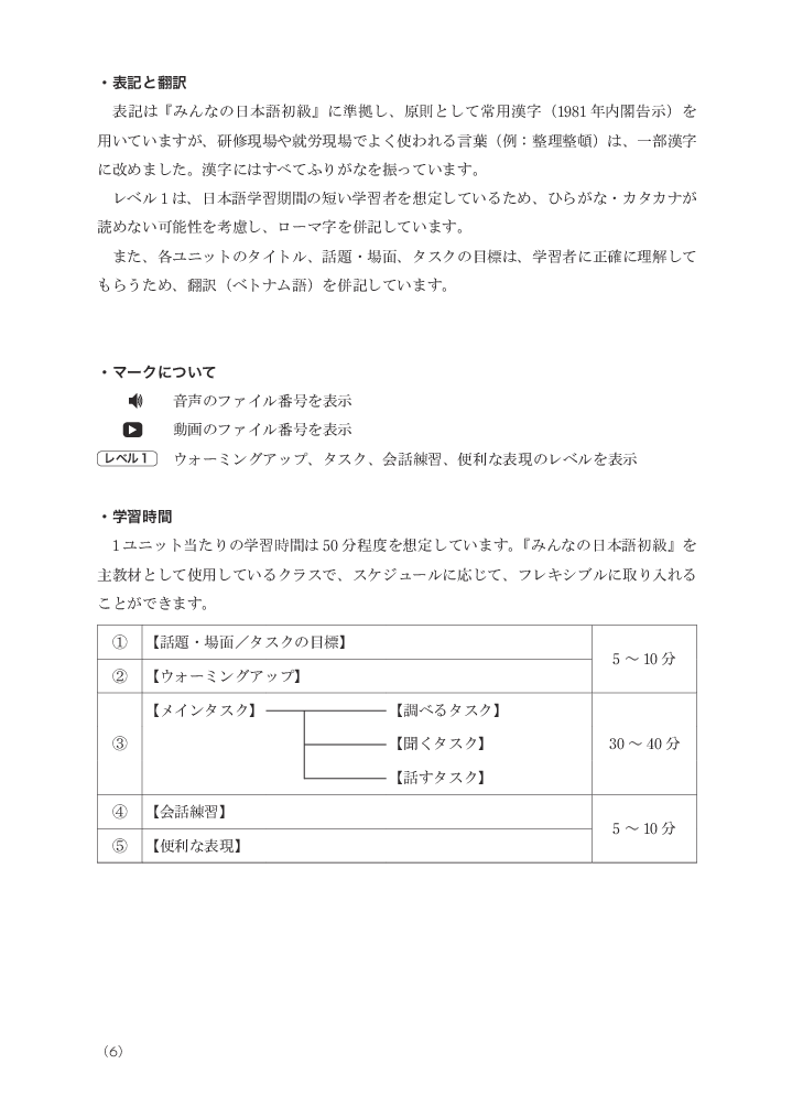 bộ tiếng nhật cho mọi người - sơ cấp 1 - tiếng nhật tại hiện trường làm việc - phần cơ bản