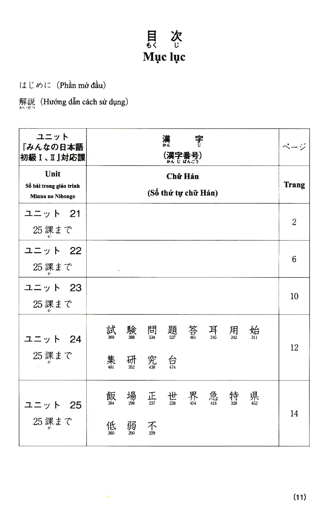 bộ tiếng nhật cho mọi người - sơ cấp 2 - hán tự - bản tiếng việt (bản mới) (tái bản 2023)