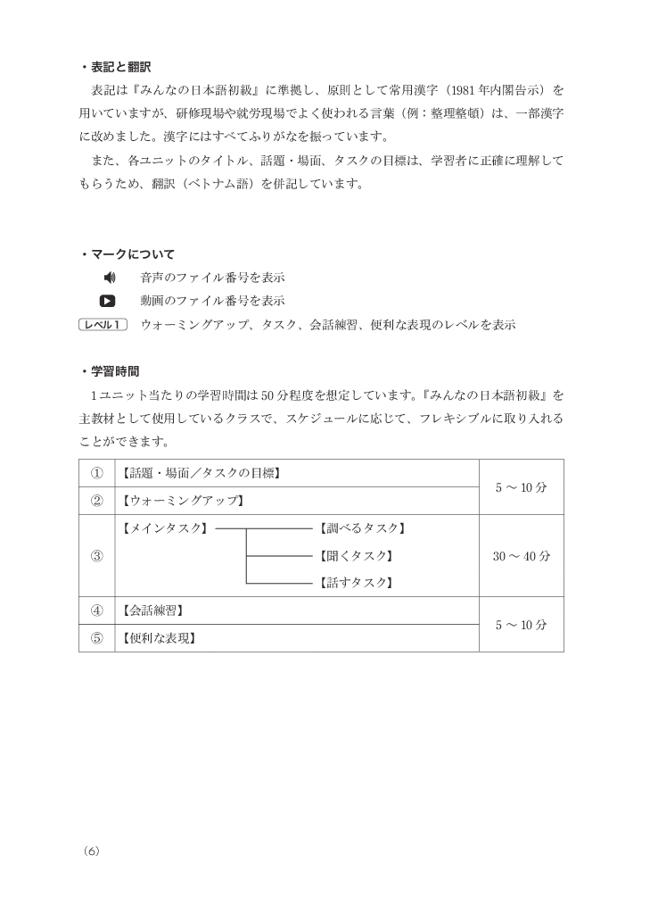 bộ tiếng nhật cho mọi người - sơ cấp 2 - tiếng nhật tại hiện trường làm việc - phần ứng dụng