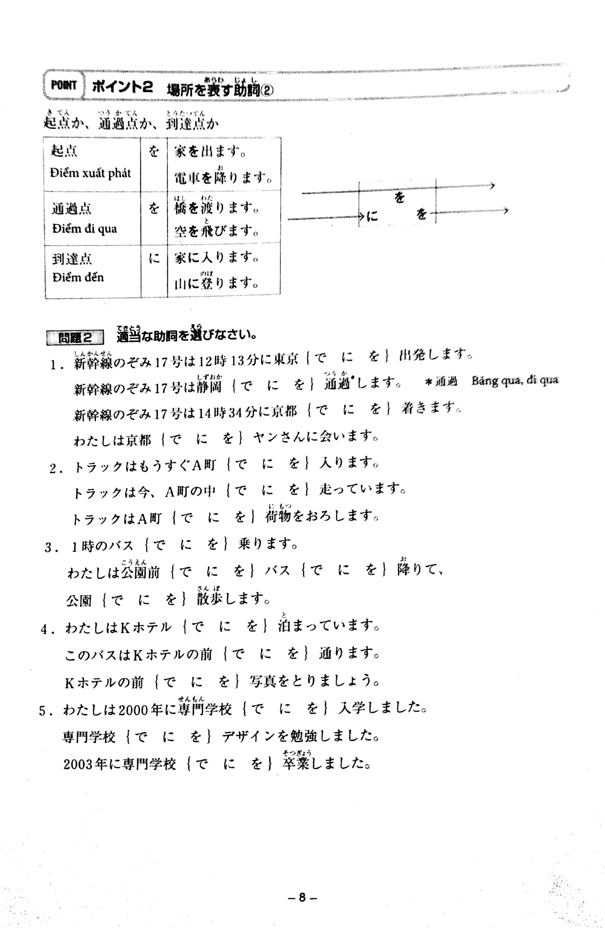 bộ tiếng nhật cho mọi người trình độ sơ cấp: 20 chủ điểm ngữ pháp