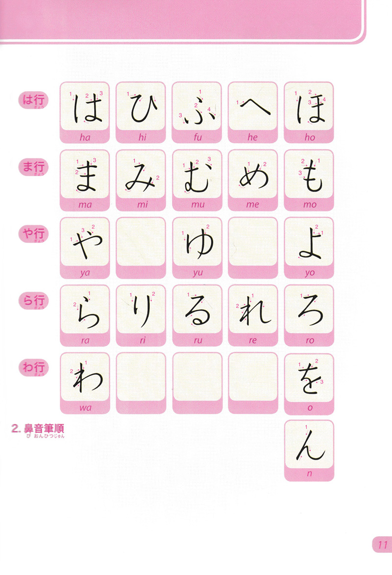 bộ tiếng nhật không khó - tiếng nhật cho người mới học 2