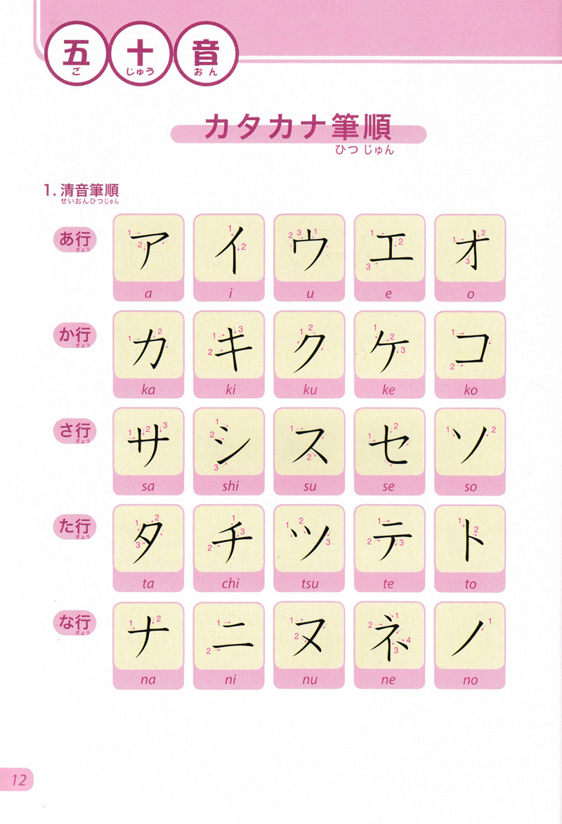 bộ tiếng nhật không khó - tiếng nhật cho người mới học 2