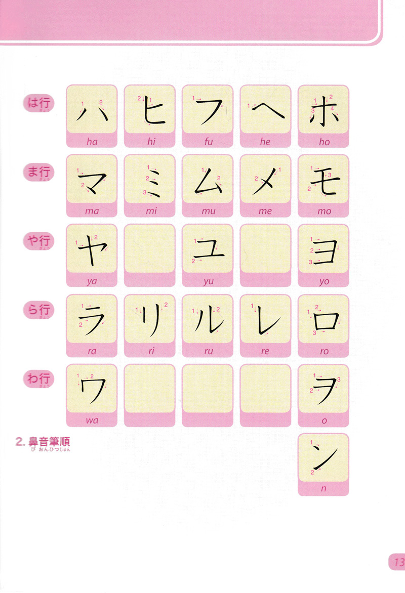 bộ tiếng nhật không khó - tiếng nhật cho người mới học 2