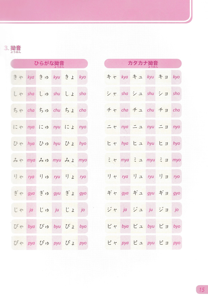 bộ tiếng nhật không khó - tiếng nhật cho người mới học 2