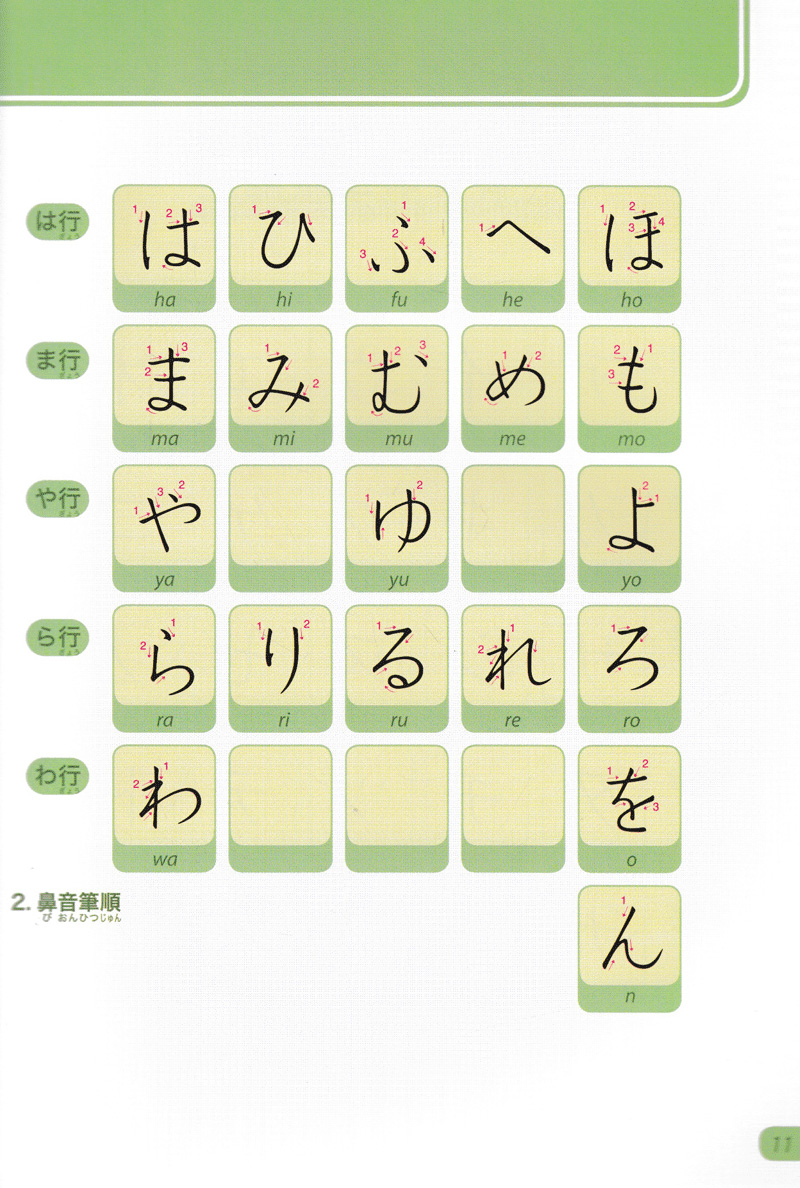 bộ tiếng nhật không khó - tiếng nhật cho người mới học 3