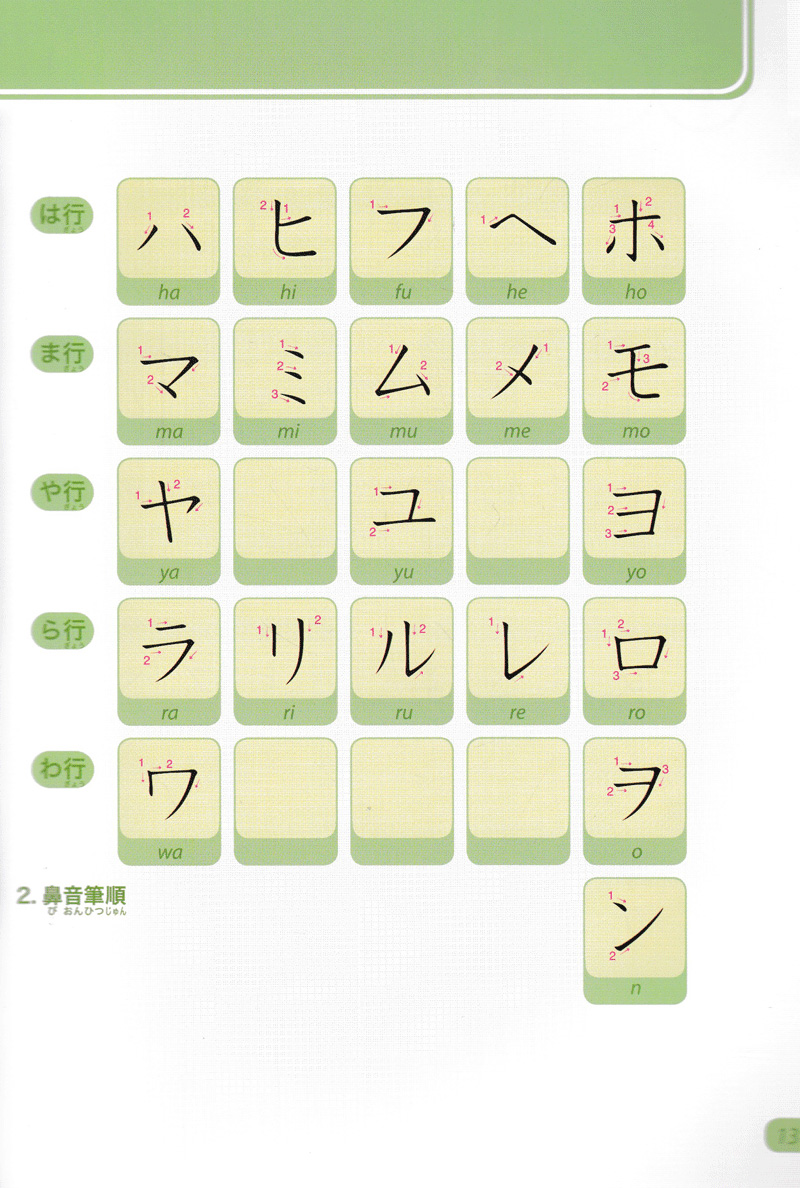 bộ tiếng nhật không khó - tiếng nhật cho người mới học 3