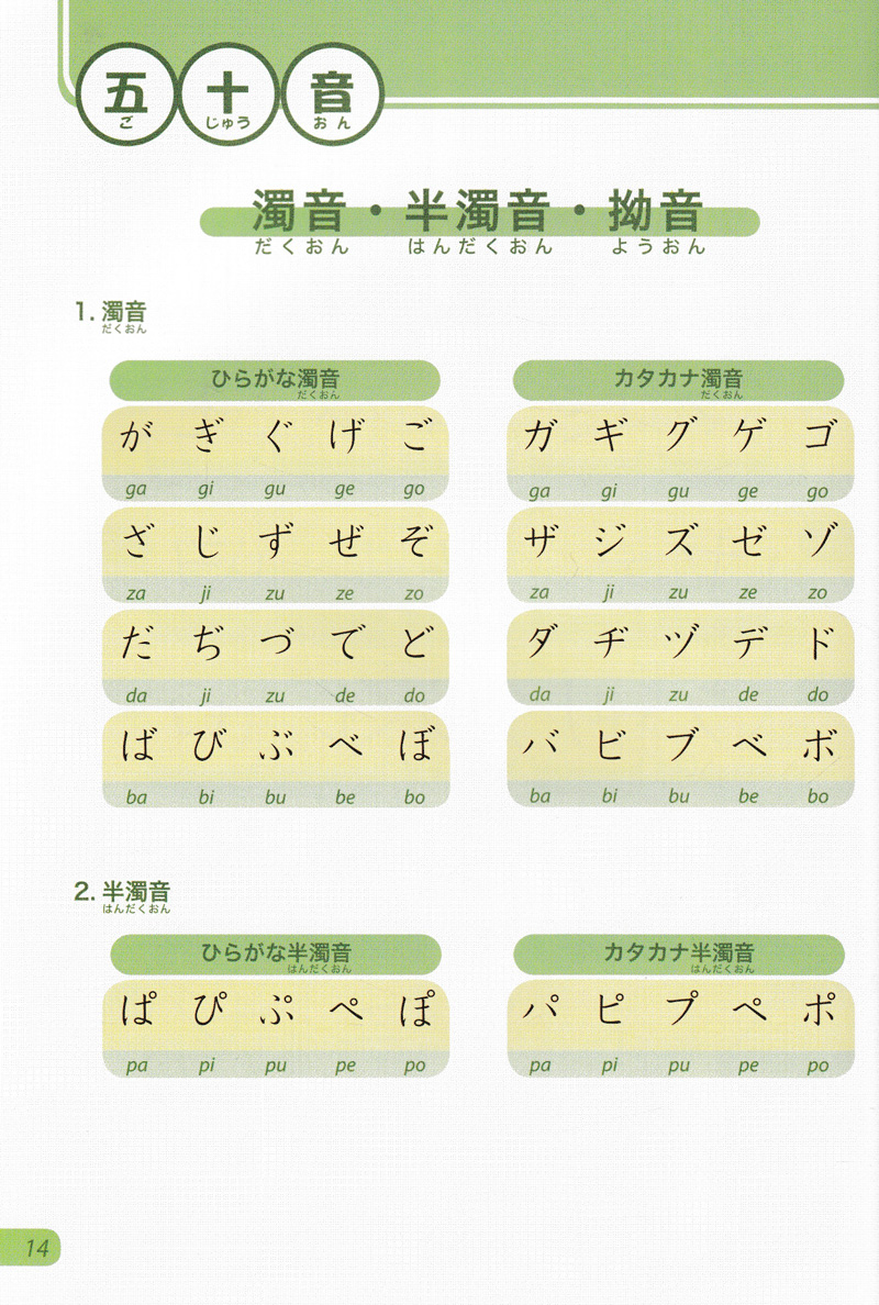 bộ tiếng nhật không khó - tiếng nhật cho người mới học 3