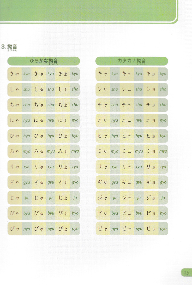 bộ tiếng nhật không khó - tiếng nhật cho người mới học 3