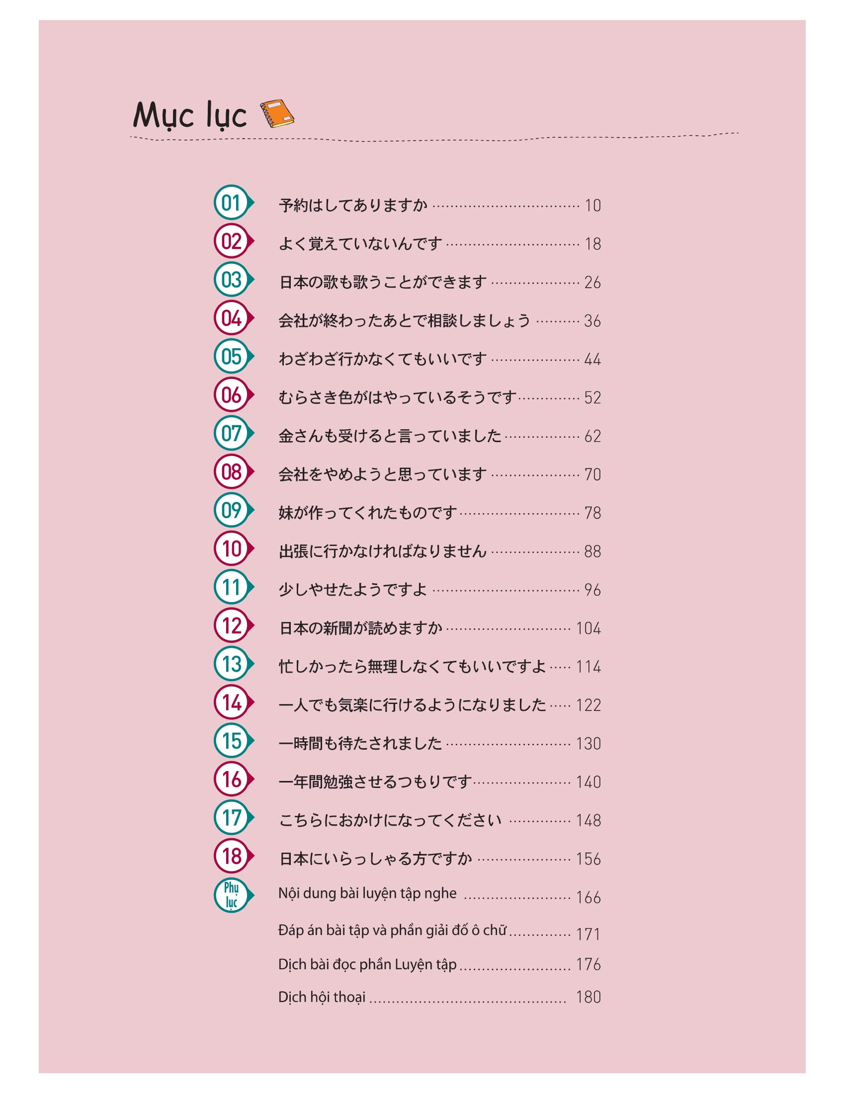 bộ tiếng nhật thật đơn giản trong giao tiếp hàng ngày - sơ cấp 2