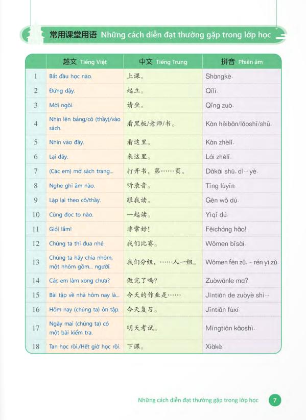 Bo
						
										
										Tieng Trung Danh Cho Hoc Sinh Tieu Hoc - Sach Bai Hoc Tap 1