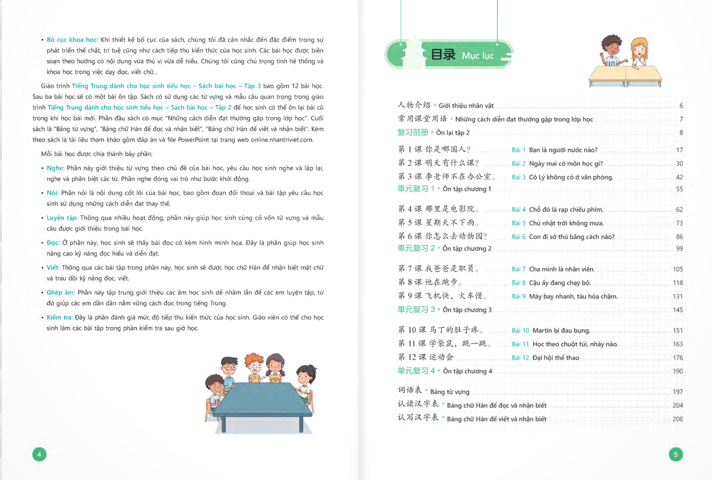 Bo
						
										
										Tieng Trung Danh Cho Hoc Sinh Tieu Hoc - Sach Bai Hoc Tap 3