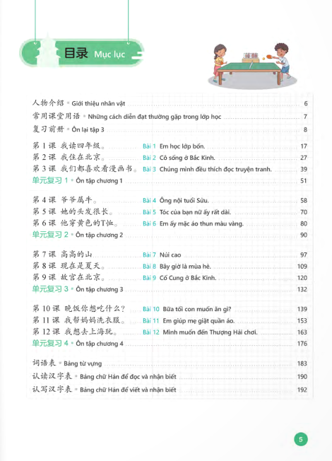 Bo
						
										
										Tieng Trung Danh Cho Hoc Sinh Tieu Hoc - Tap 4
