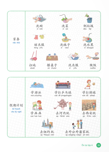 Bộ Tiếng Trung Dành Cho Học Sinh Tiểu Học - Tập 5