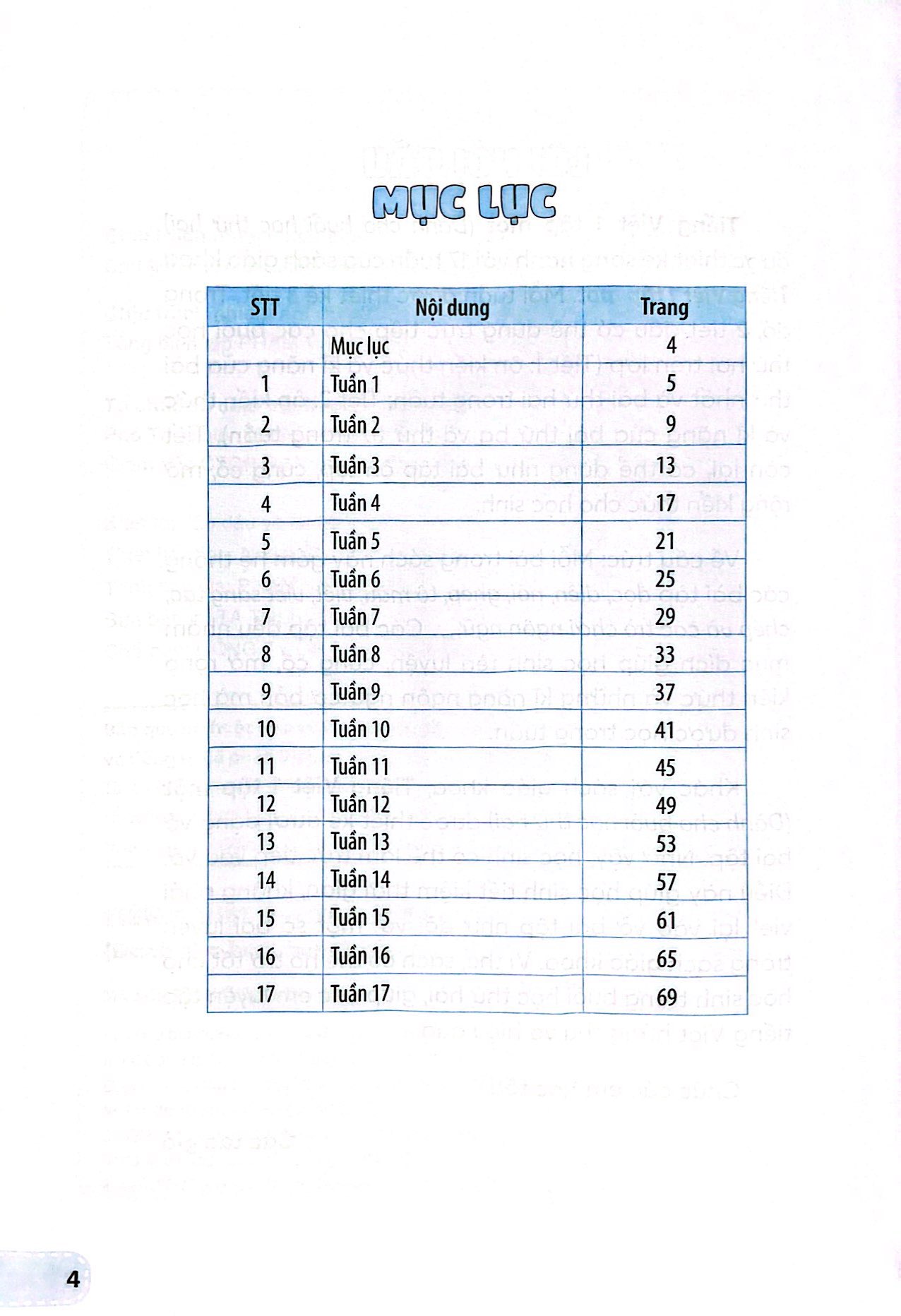 Bo
						
										
										Tieng Viet 1 - Tap 1 (Ket Noi) (Danh Cho Buoi Hoc Thu Hai)