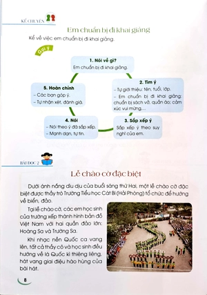 bộ tiếng việt 3 - tập 1 (cánh diều) (chuẩn)