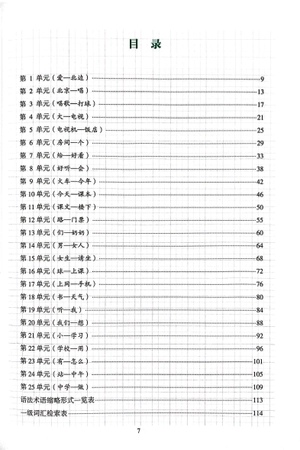 bộ tiêu chuẩn các cấp độ tiếng trung trong giáo dục tiếng trung quốc tế - giáo trình luyện và nhớ nhanh từ vựng - cấp độ 1