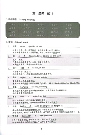 bộ tiêu chuẩn phân cấp trình độ giáo dục trung văn quốc tế - giáo trình luyện và nhớ nhanh từ vựng - cấp độ 6