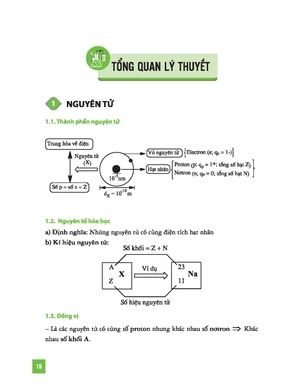 bộ tiêu điểm kiến thức hóa học - tập 1