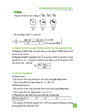 bộ tiêu điểm kiến thức hóa học - tập 1