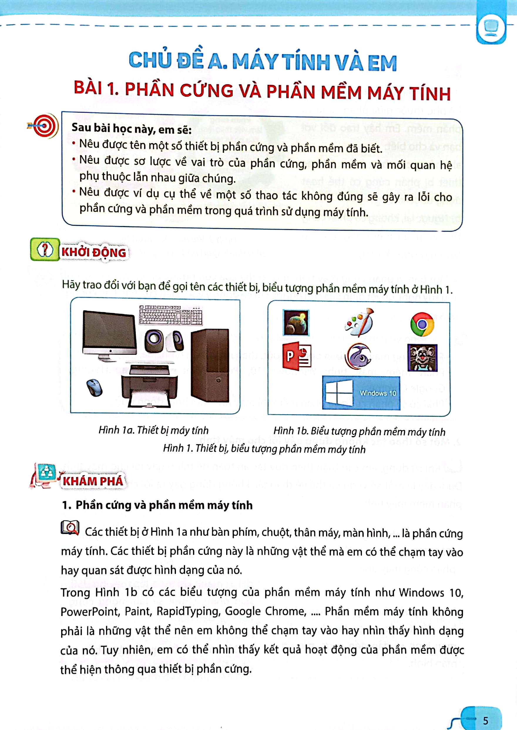 bộ tin học 4 (chân trời sáng tạo) (chuẩn)