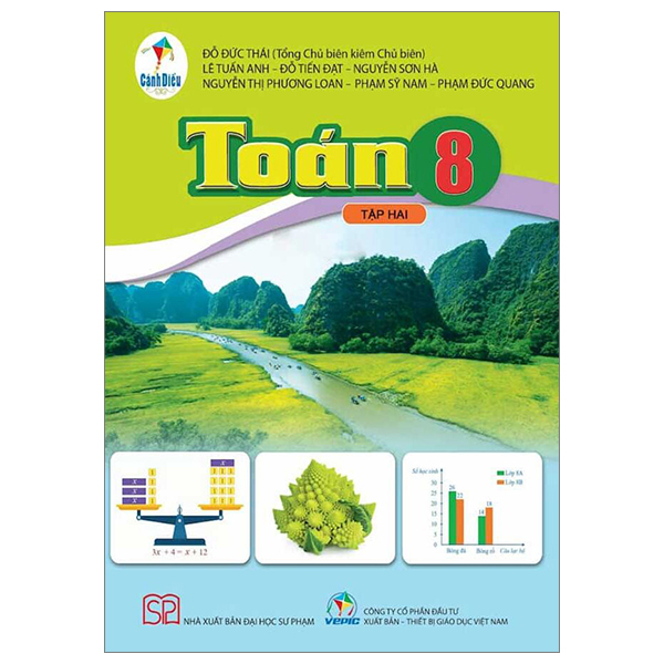 Bo
						
										
										Tin Hoc 8 (Canh Dieu) (Chuan)