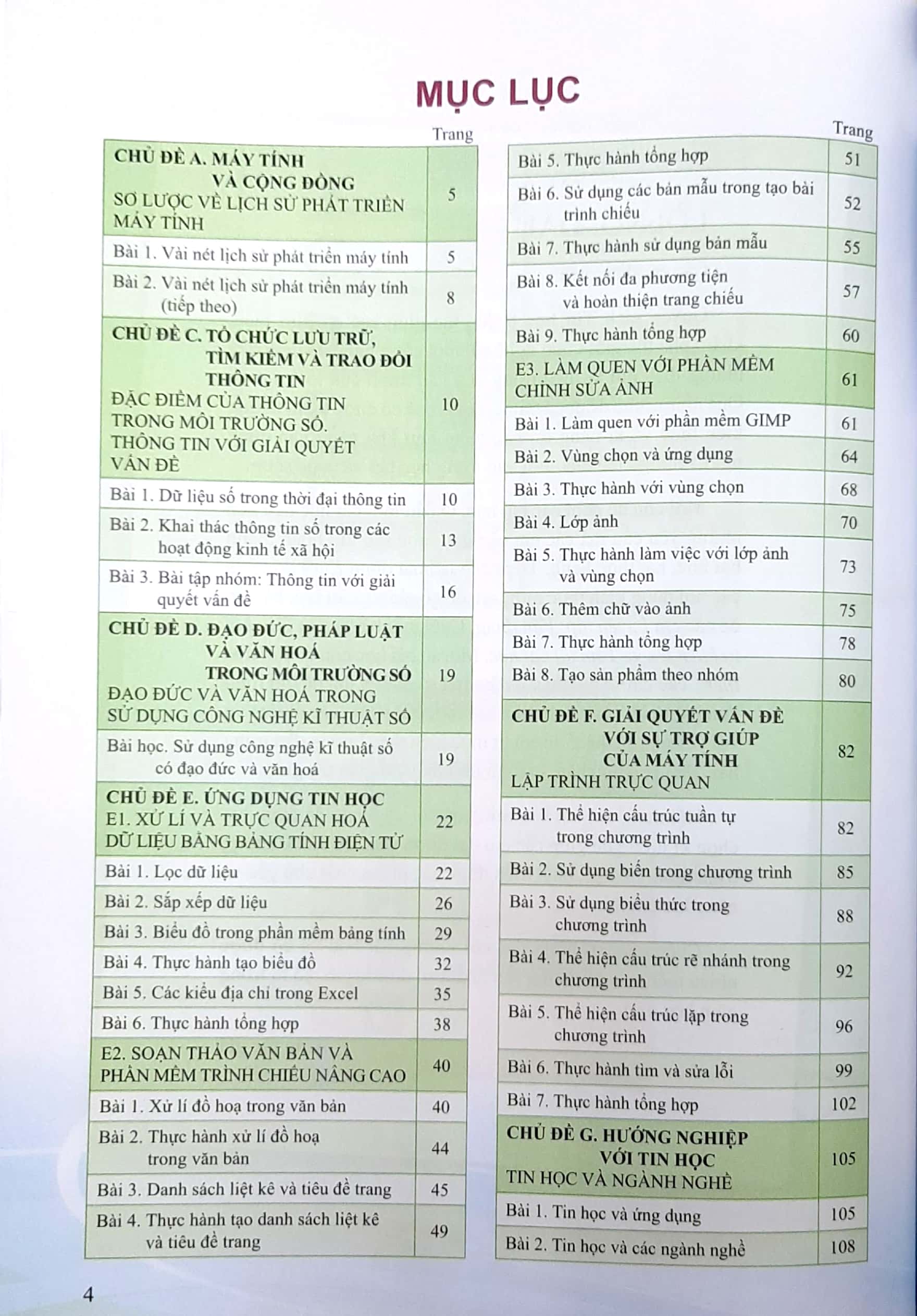 Bo
						
										
										Tin Hoc 8 (Canh Dieu) (Chuan)