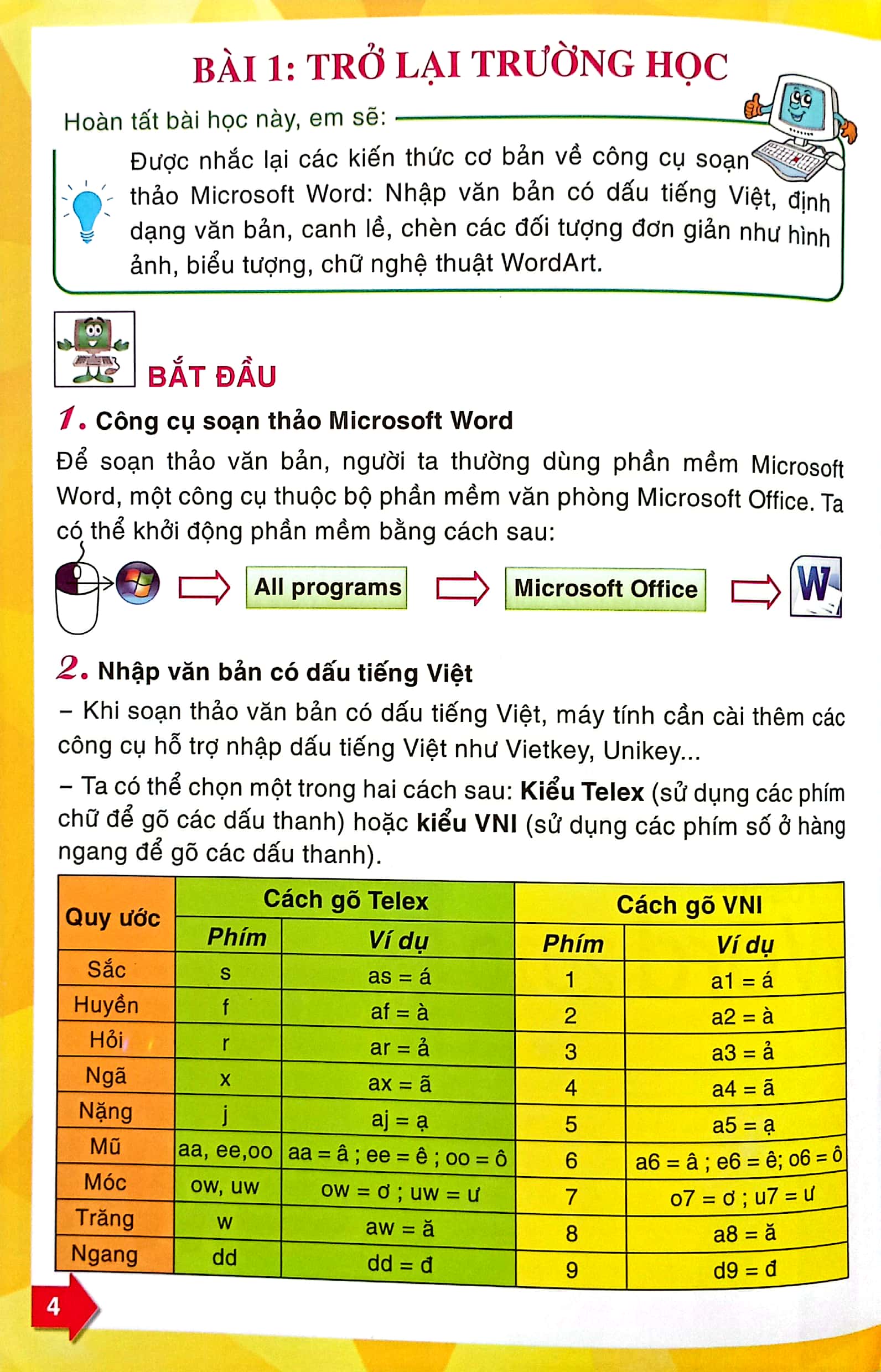 bộ tin học lớp 4 - tập 1