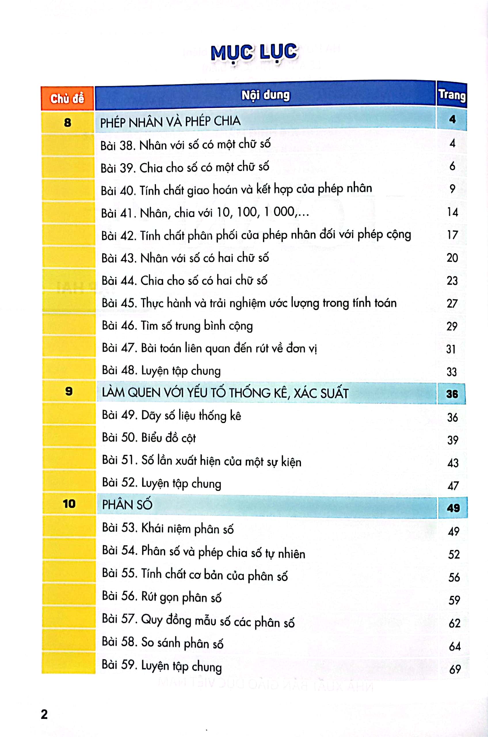bộ toán 4 - tập 2 (kết nối tri thức) (chuẩn)