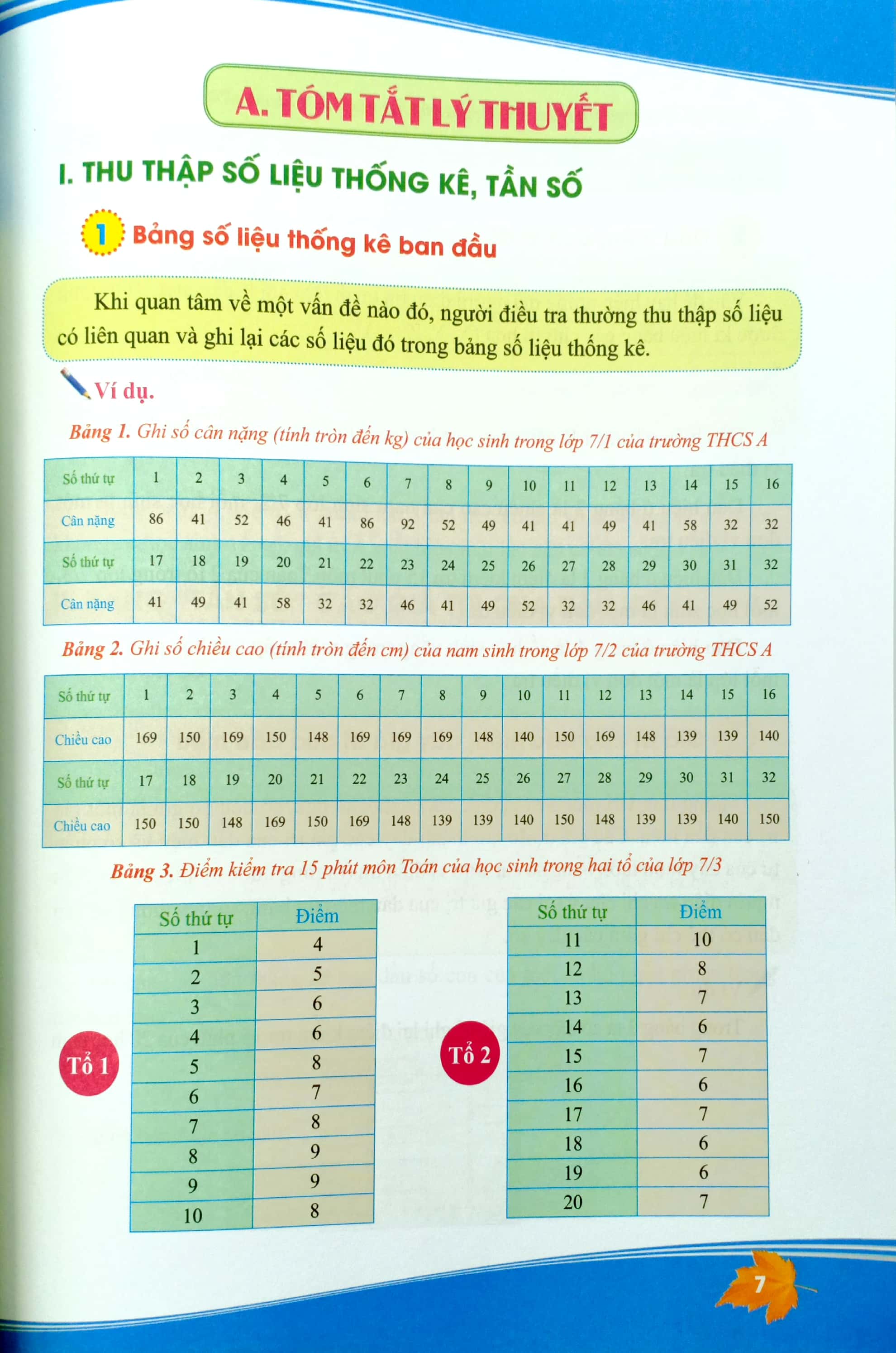 bộ toán 7 và các bài toán thực tế - tập 2