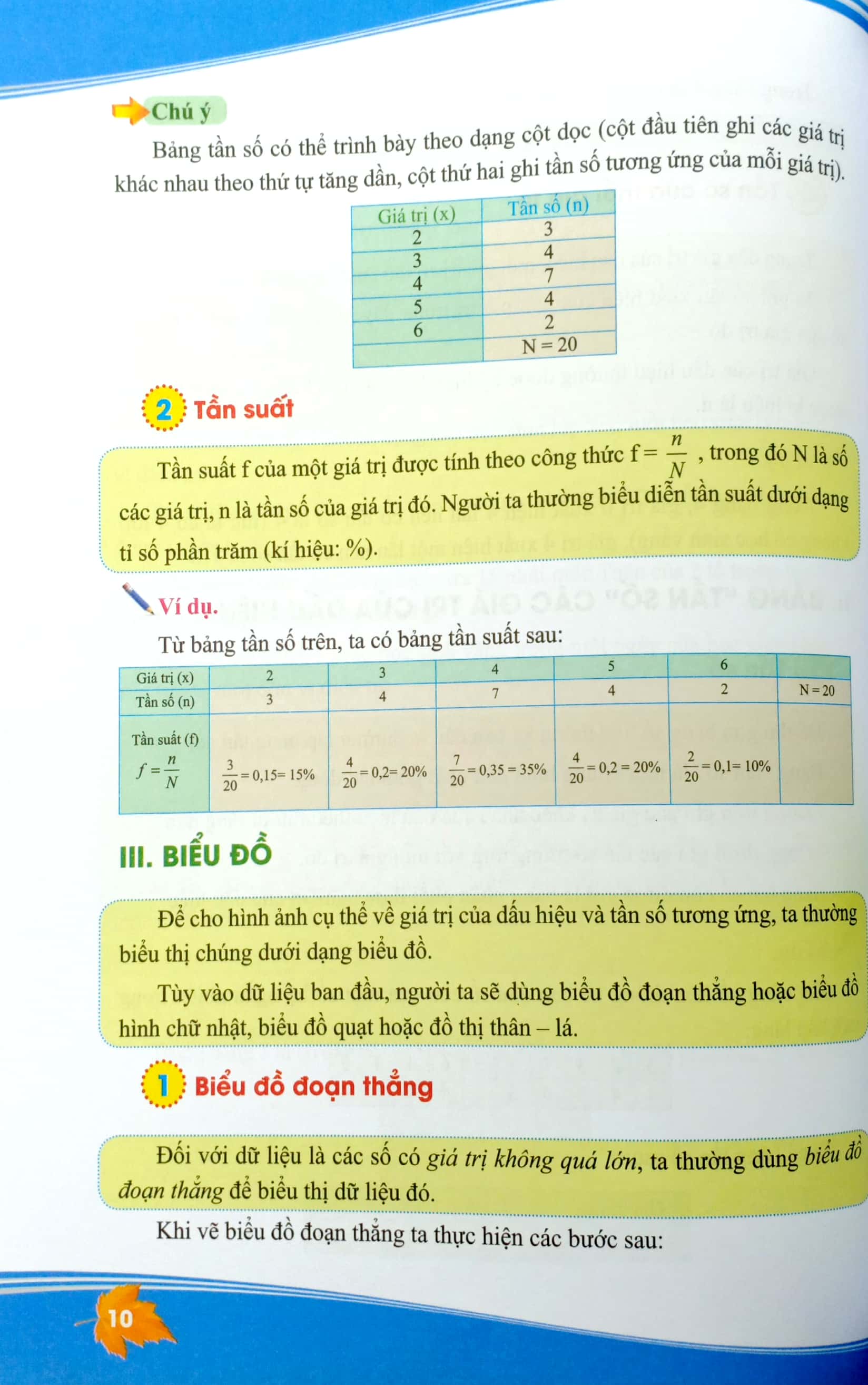 bộ toán 7 và các bài toán thực tế - tập 2