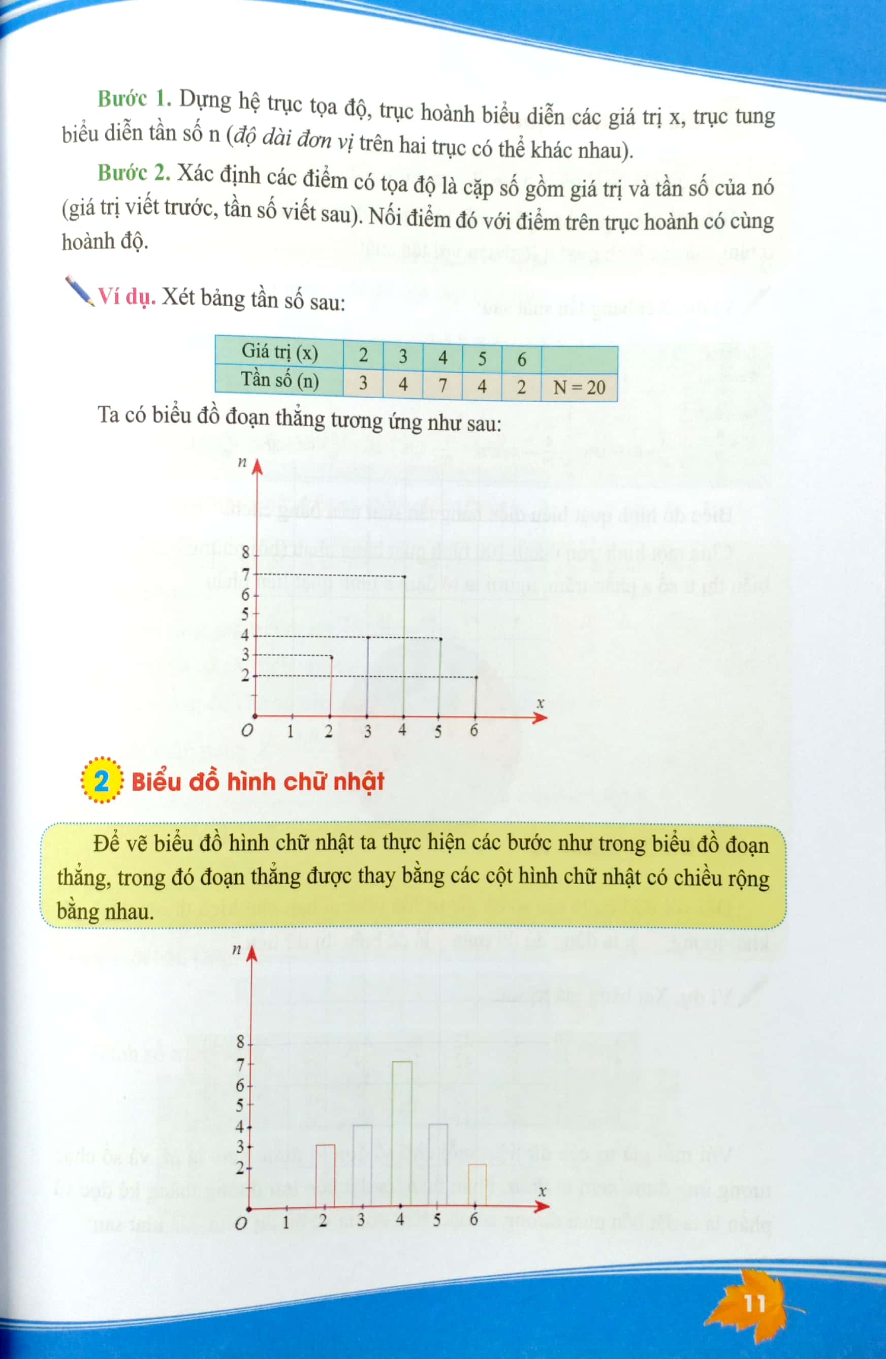 bộ toán 7 và các bài toán thực tế - tập 2