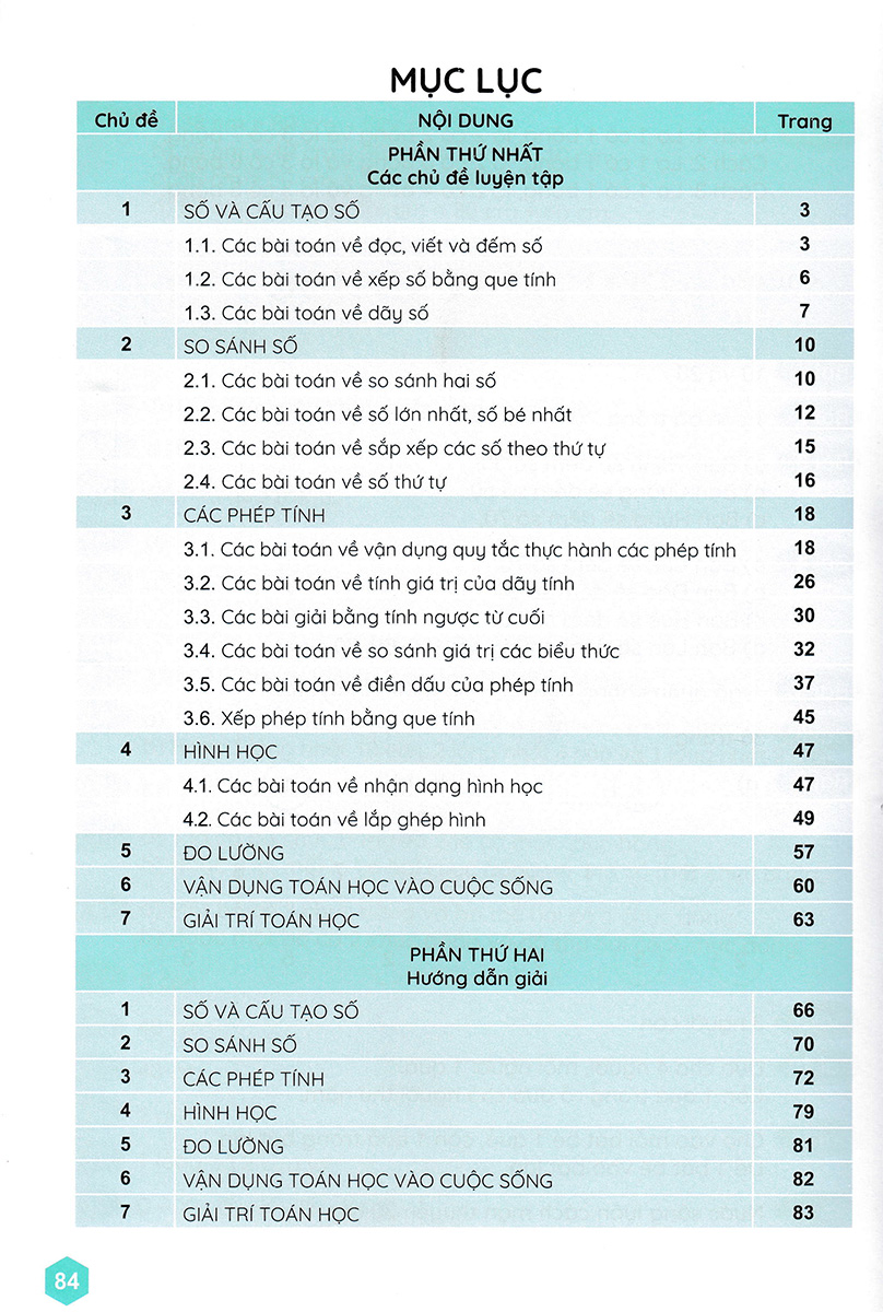 Bo
						
										
										Toan Boi Duong Hoc Sinh Gioi 1