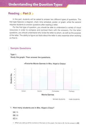 bộ toefl primary book 2 step 1 (kèm cd)