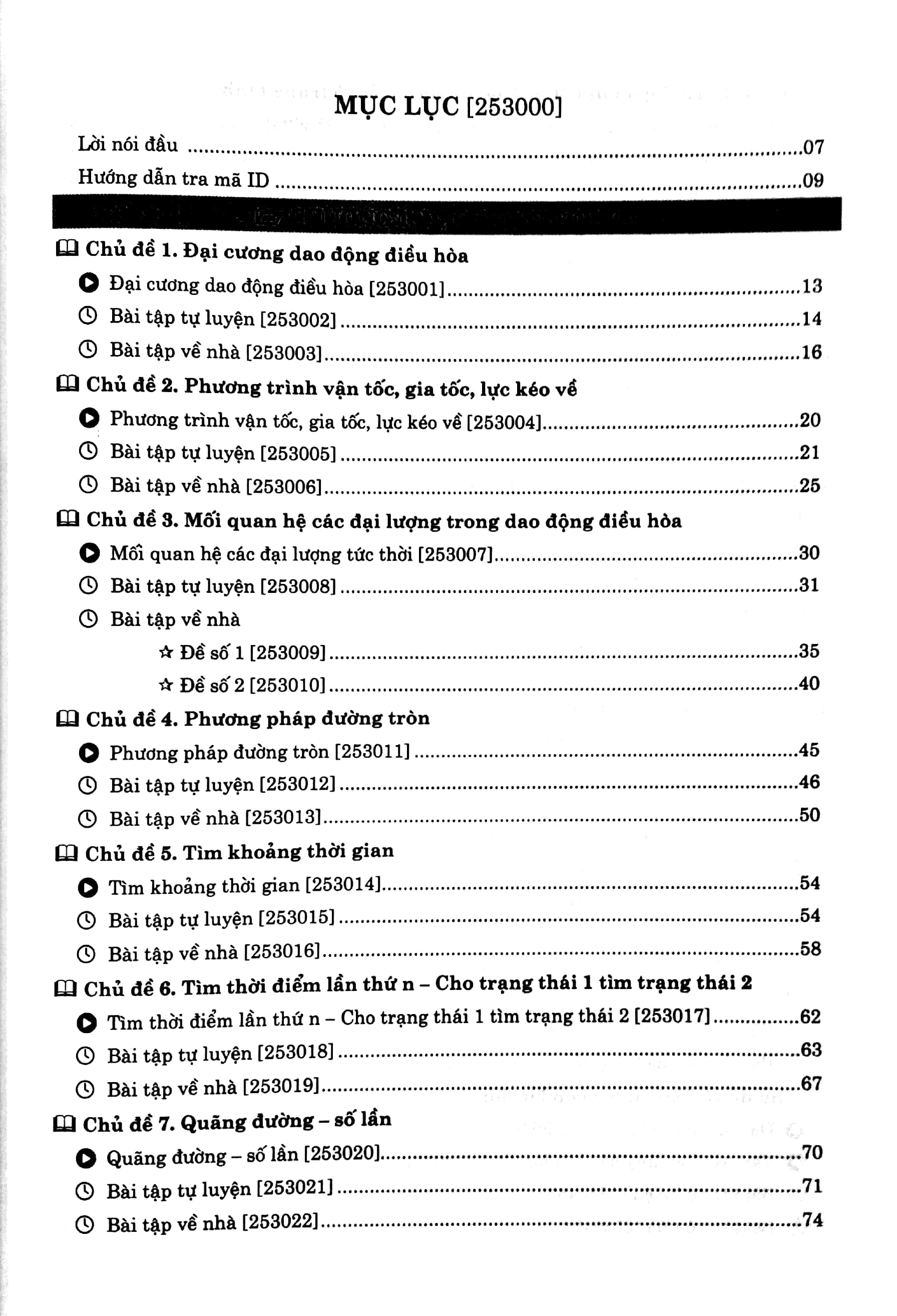 Bộ
						
										
										Tổng Ôn Vật Lý Tập 1