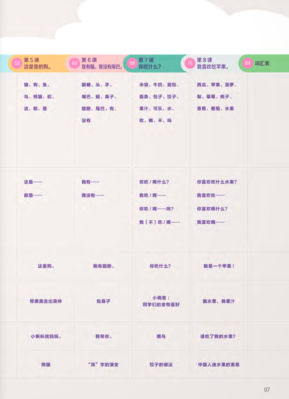 Bo
						
										
										Trai Nghiem Tieng Trung Danh Cho Hoc Sinh Tieu Hoc - Tap 1 - Sach Bai Hoc