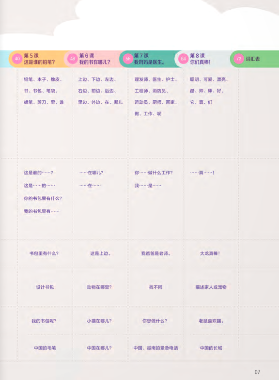 Bo
						
										
										Trai Nghiem Tieng Trung Danh Cho Hoc Sinh Tieu Hoc - Tap 2 - Sach Bai Hoc