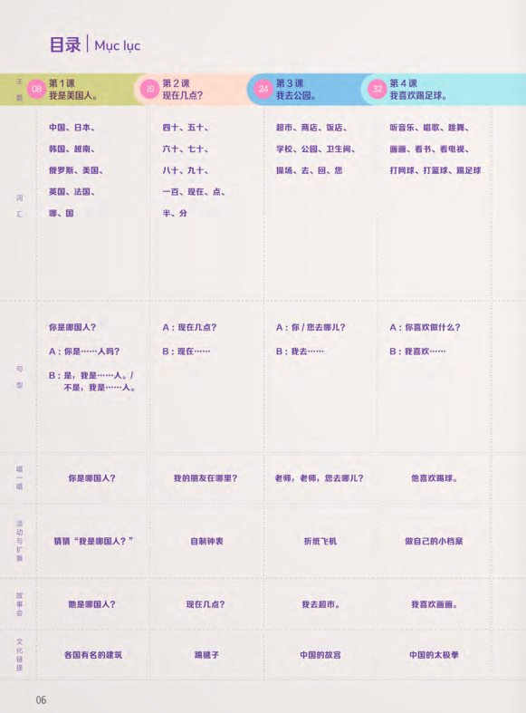 Bo
						
										
										Trai Nghiem Tieng Trung Danh Cho Hoc Sinh Tieu Hoc - Tap 3 - Sach Bai Hoc