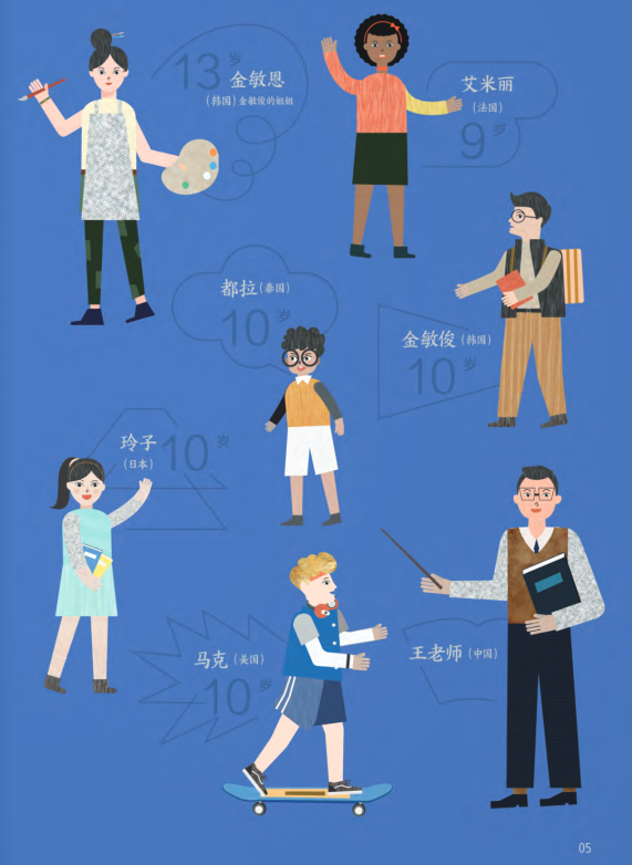 Bo
						
										
										Trai Nghiem Tieng Trung Danh Cho Hoc Sinh Tieu Hoc - Tap 4 - Sach Bai Hoc