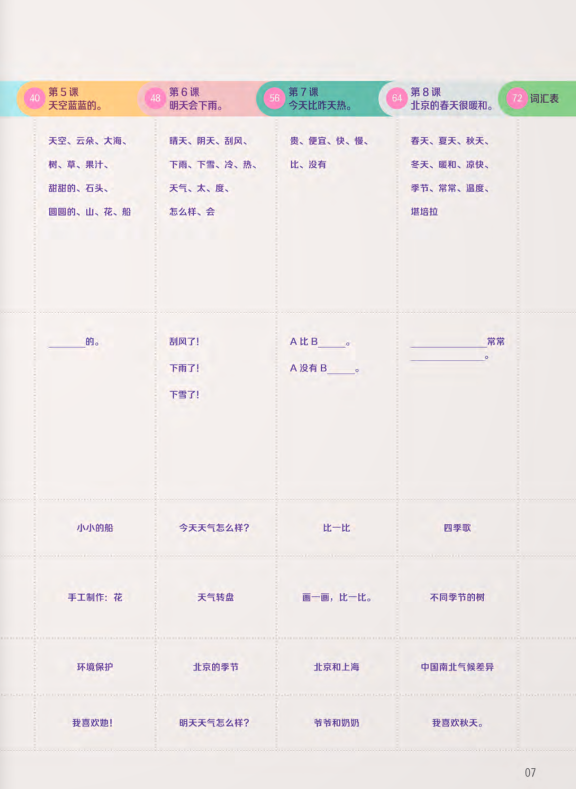 Bo
						
										
										Trai Nghiem Tieng Trung Danh Cho Hoc Sinh Tieu Hoc - Tap 4 - Sach Bai Hoc