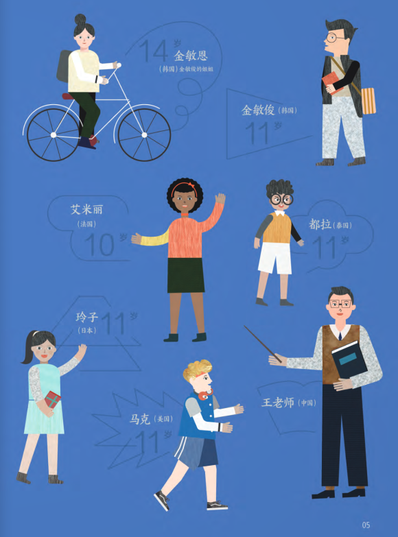 Bo
						
										
										Trai Nghiem Tieng Trung Danh Cho Hoc Sinh Tieu Hoc - Tap 5 - Sach Bai Hoc