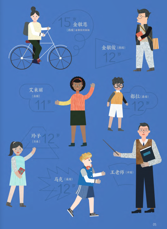 Bo
						
										
										Trai Nghiem Tieng Trung Danh Cho Hoc Sinh Tieu Hoc - Tap 6 - Sach Bai Hoc