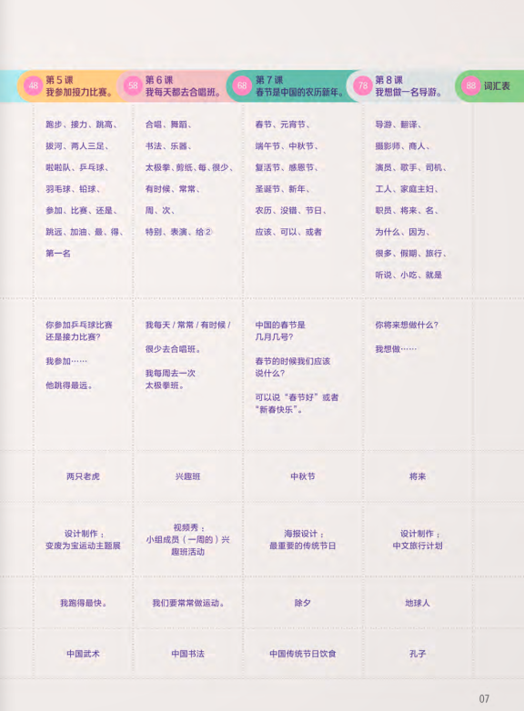 Bo
						
										
										Trai Nghiem Tieng Trung Danh Cho Hoc Sinh Tieu Hoc - Tap 6 - Sach Bai Hoc