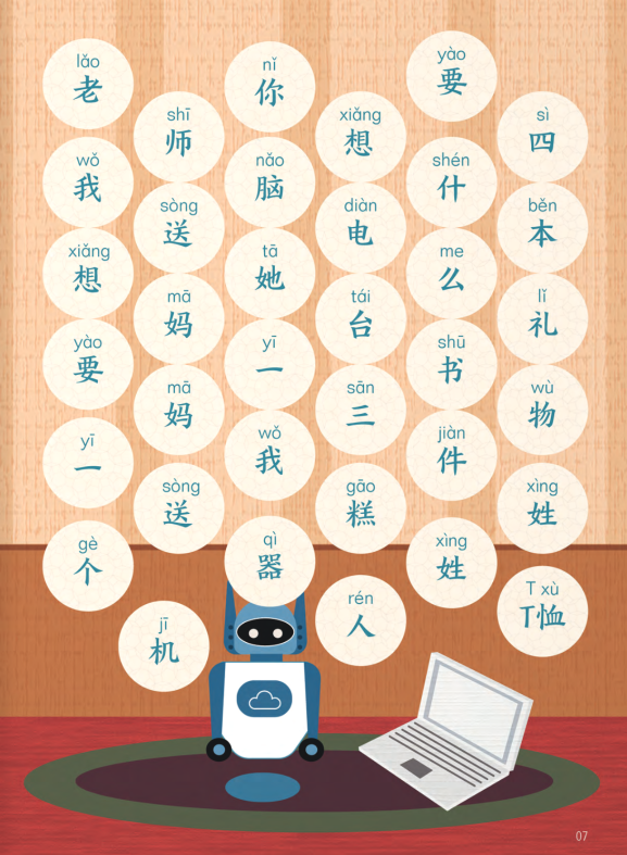 Bộ Trải Nghiệm Tiếng Trung Dành Cho Học Sinh Tiểu Học - Tập 6 - Sách Bài Tập