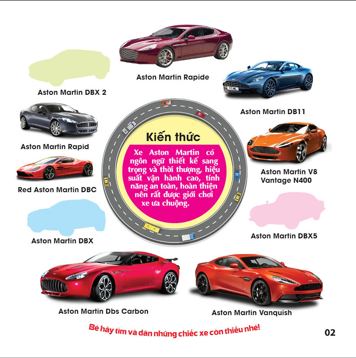 Bo
						
										
										Tro Choi Dan Hinh IQ-EQ-CQ - Sticker - Xe The Thao -Tap 1