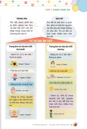 bộ trọng tâm kiến thức tiếng anh luyện thi vào lớp 6 - tập 1 (không đáp án)