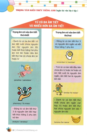 bộ trọng tâm kiến thức tiếng anh luyện thi vào lớp 6 - tập 1 (không đáp án)