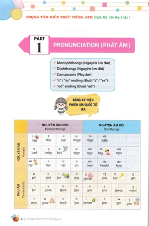 bộ trọng tâm kiến thức tiếng anh luyện thi vào lớp 6 - tập 1 (không đáp án)