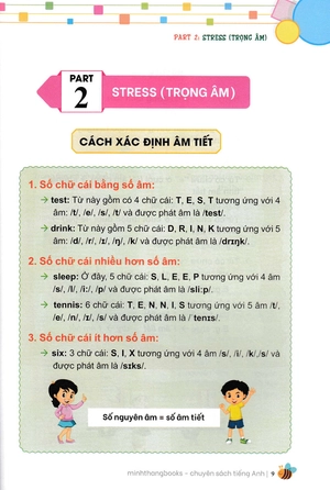 bộ trọng tâm kiến thức tiếng anh luyện thi vào lớp 6 - tập 1 (không đáp án)